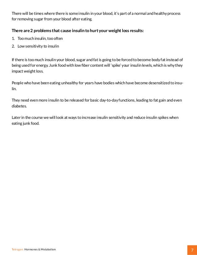 Insulin spike fat loss Insulin spike fat loss